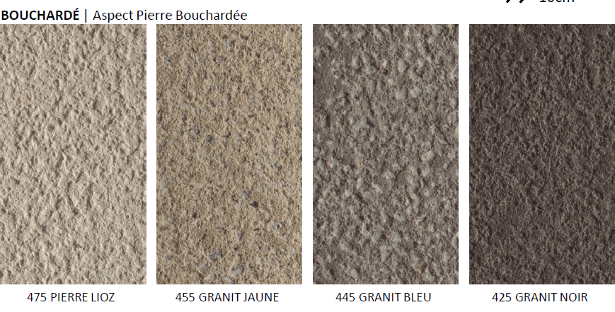 Béton gris anthracite